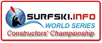 Surfski.info World Series 2007/2008 Constructors' Championship